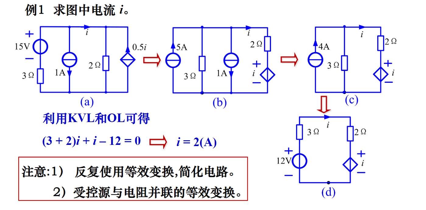 example-1